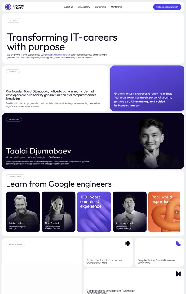 Страница о компании Growthhungry, тематика — Образование, IT и программное обеспечение, цвета — Белый, Черный, Серый, стиль — Корпоративный, типографика — Без засечек