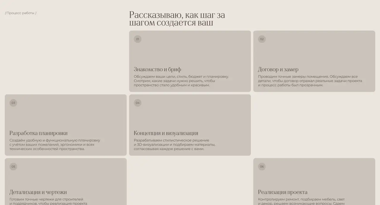 Секция «Этапы» с сайта https://okandreeva.ru/, тематика — Дизайн, цвета — Белый, стиль — Минимализм, типографика — С засечками