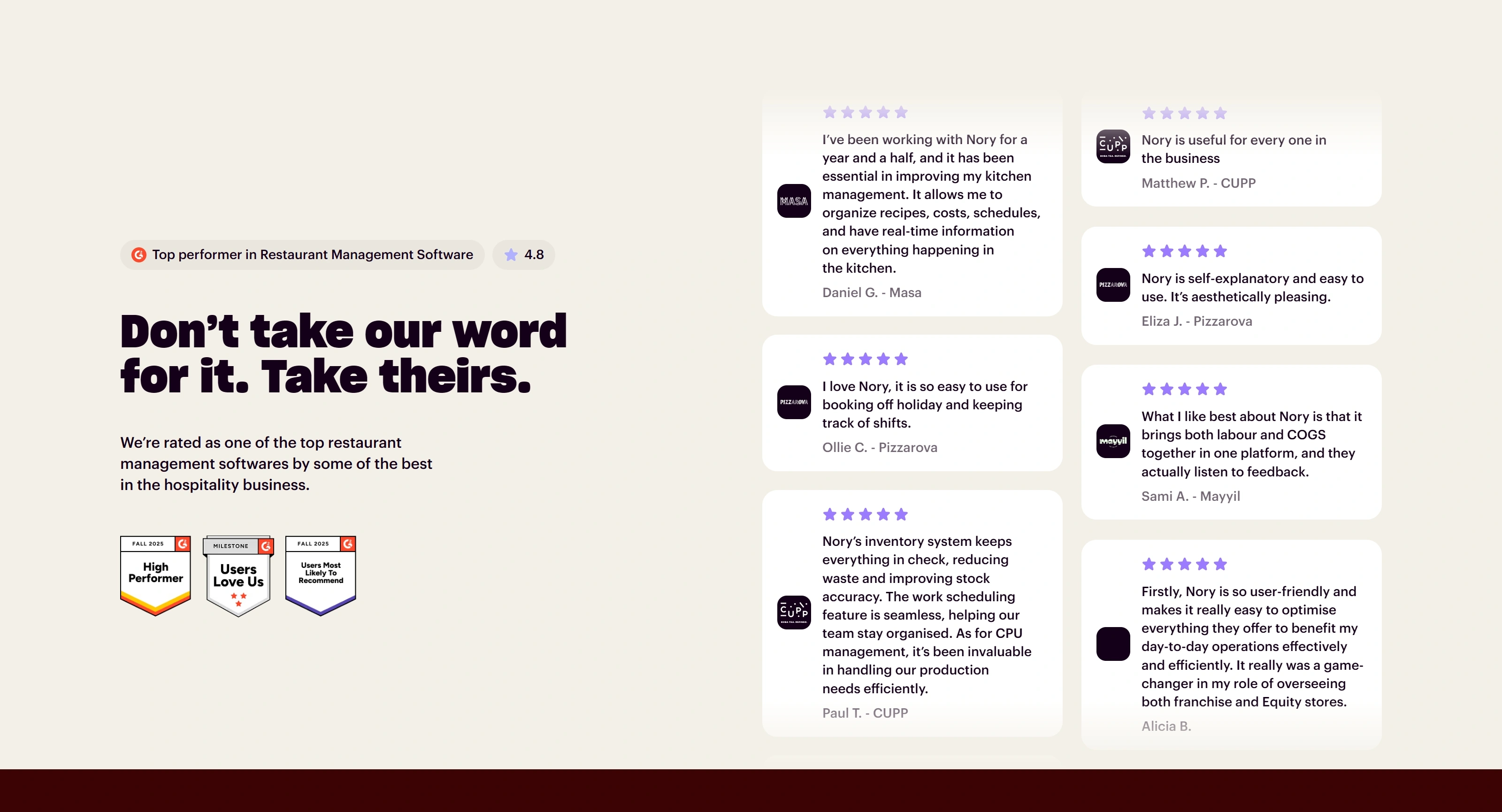 Nory Секция «Отзывы» с сайта https://www.nory.ai/, тематика — SaaS, цвета — Белый, стиль — Корпоративный, Карточный, Минимализм, типографика — Без засечек