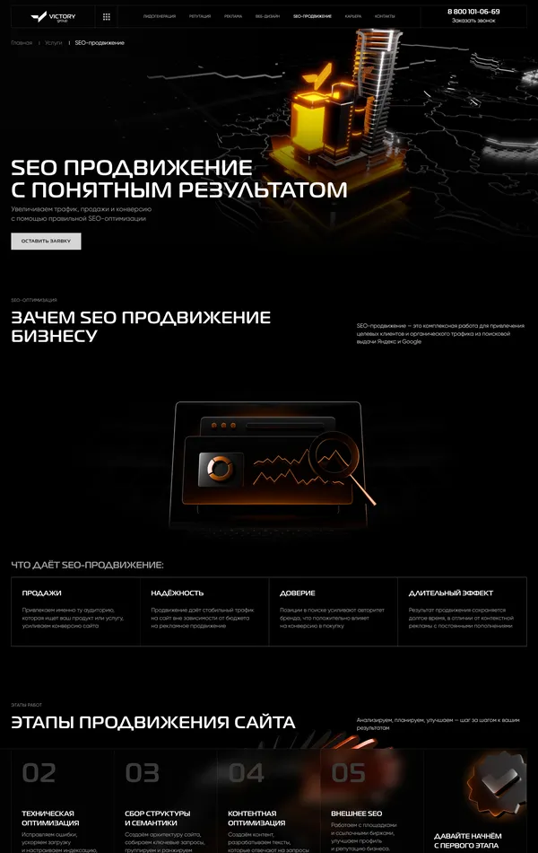Услуги VICTORY group, тематика — Маркетинг, цвета — Черный, стиль — Корпоративный, типографика — Без засечек