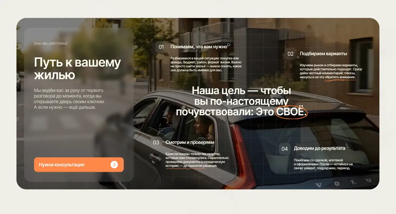 Секция «Этапы» с сайта https://svoyo.moscow/, тематика — Недвижимость, цвета — Белый, Черный, Серый, стиль — Корпоративный, Карточный, типографика — Без засечек