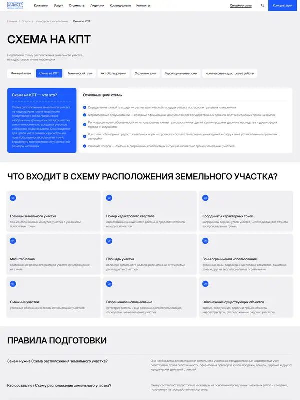 Лендинг МК Кадастр, тематика — Бизнес и профессиональные услуги, цвета — Белый, Черный, Синий, стиль — Корпоративный, Минимализм, типографика — Без засечек