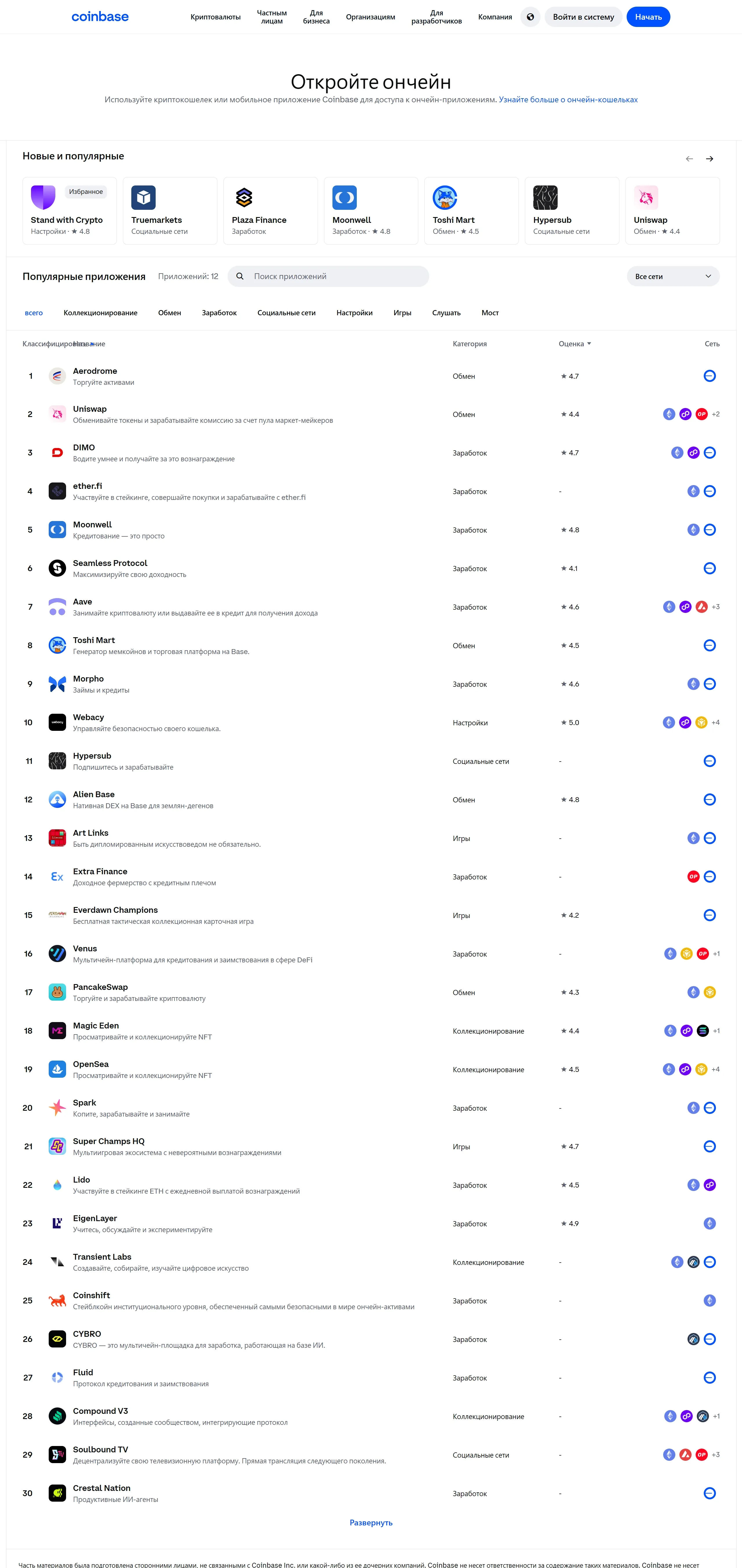Каталог Coinbase, тематика — Крипто  и блокчейн, цвета — Белый, стиль — Корпоративный, типографика — Без засечек