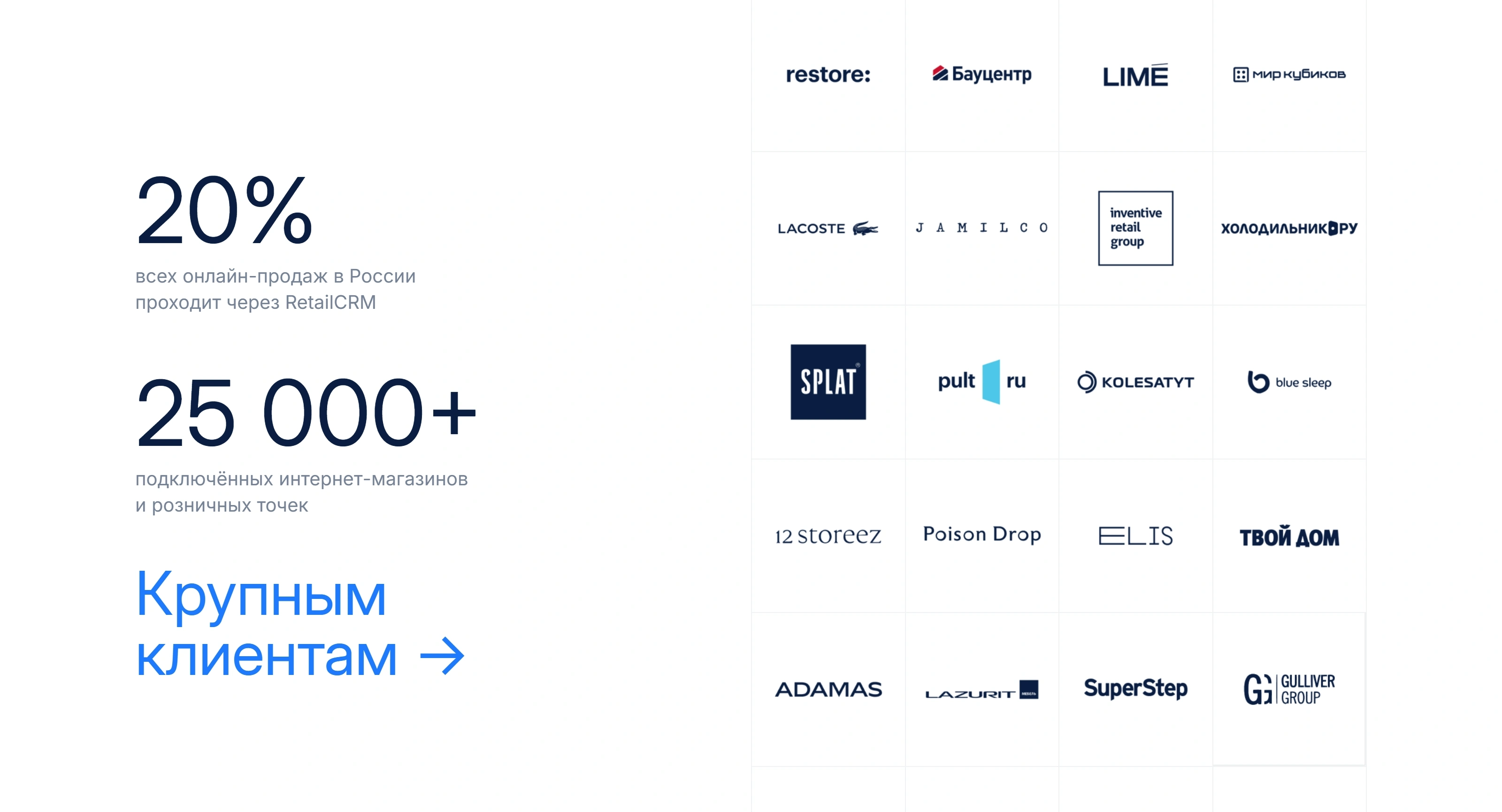 RetailCRM Секция «Партнеры» с сайта https://www.retailcrm.ru/, тематика — SaaS, цвета — Белый, Серый, стиль — Корпоративный, Минимализм, типографика — Без засечек