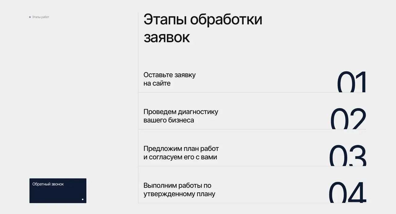 Секция «Этапы» с сайта https://strategy-marketing.ru/, тематика — Бизнес и профессиональные услуги, цвета — Белый, стиль — Корпоративный, Минимализм, типографика — Без засечек