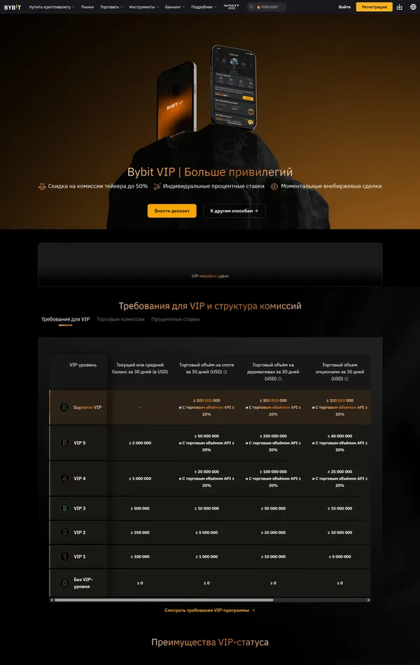 Продукт Bybit, тематика — Крипто  и блокчейн, цвета — Черный, стиль — Корпоративный, типографика — Без засечек