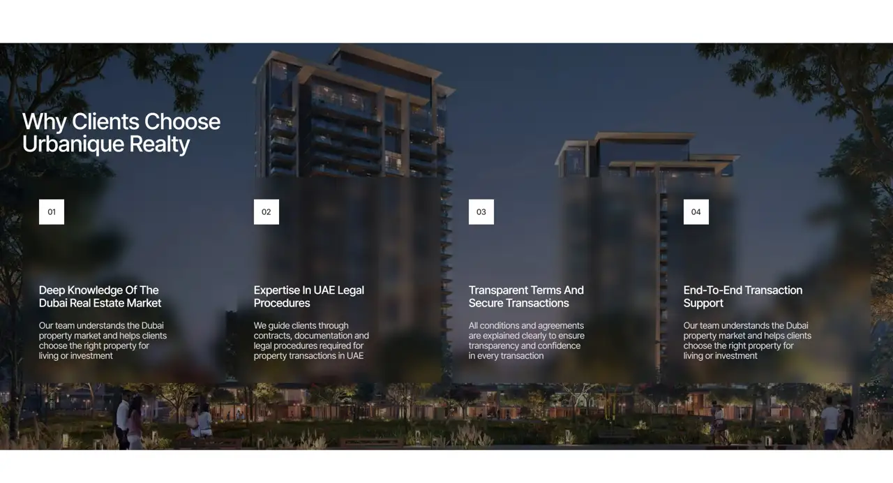 Секция «Преимущества» с сайта https://urbaniquerealestate.com/, тематика — Недвижимость, цвета — Черный, Серый, стиль — Корпоративный, Карточный, типографика — Без засечек