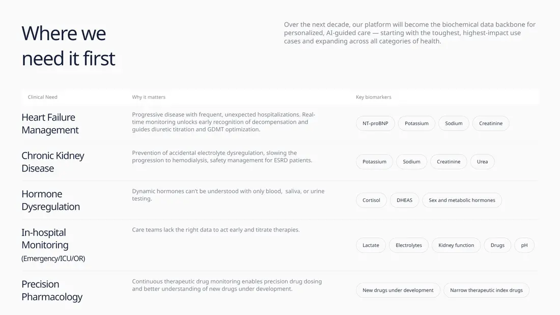 Секция «О продукте» с сайта https://adaptyx.bio/, тематика — Здоровье и фитнес, цвета — Белый, стиль — Корпоративный, Минимализм, типографика — Без засечек