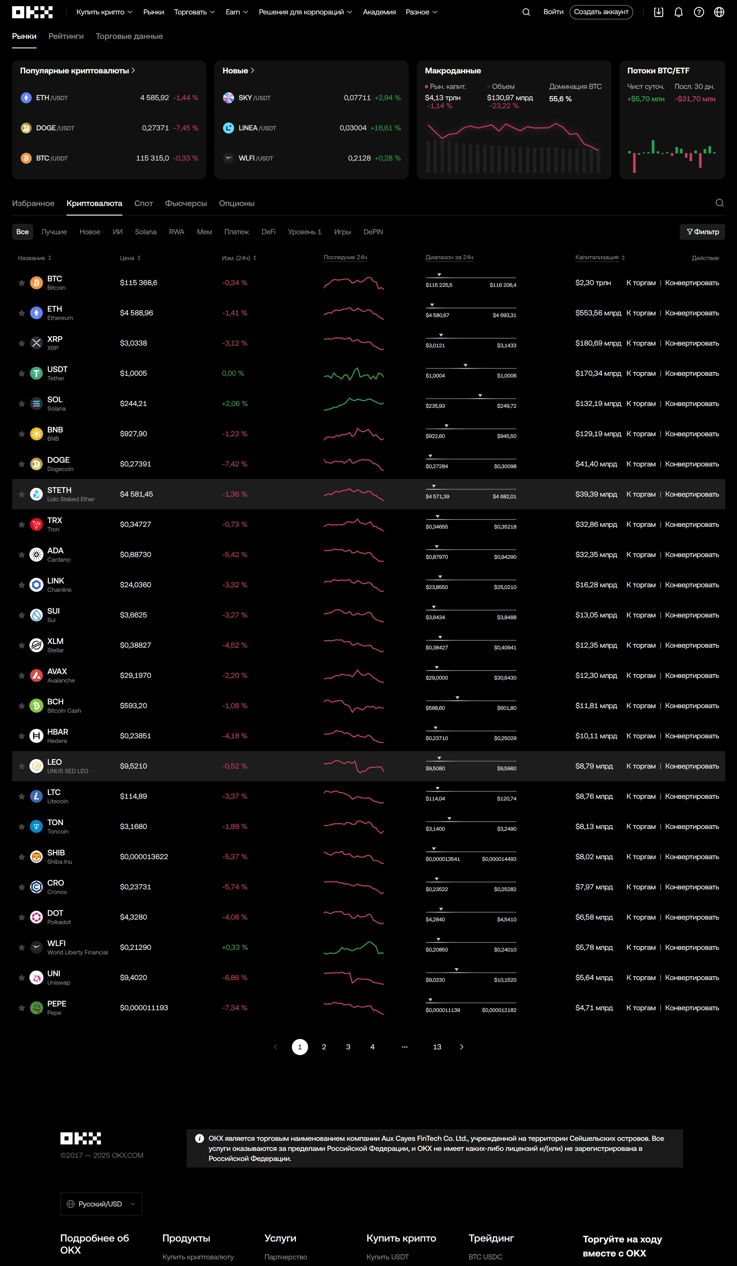 OKX Секция «Статистика» с сайта https://www.okx.com/ru, тематика — Крипто и блокчейн, цвета — Черный, стиль — Корпоративный, Минимализм, типографика — Без засечек