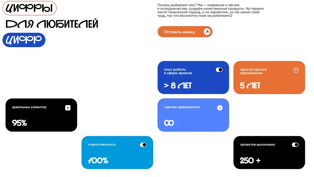 Секция «Преимущества» с сайта https://sopicoviz.ru/, тематика — Дизайн, цвета — Белый, Синий, стиль — Минимализм, Типографика, типографика — Декоративные, Без засечек