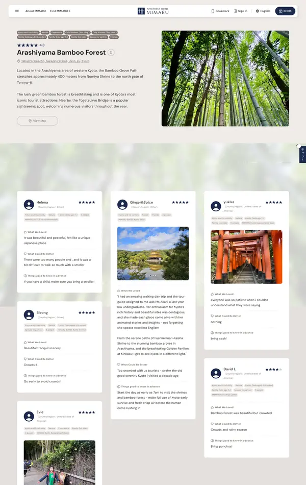 Продукт MIMARU, тематика — Путешествия и туризм, цвета — Белый, Серый, стиль — Корпоративный, типографика — Без засечек
