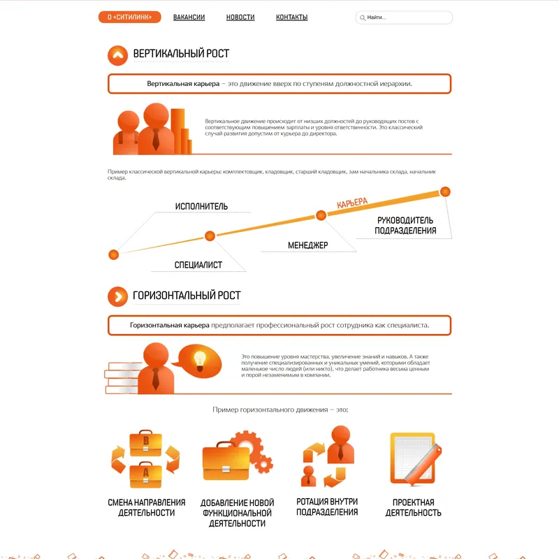 Лендинг Ситилинк, тематика — Интернет-магазин, цвета — Белый, стиль — Корпоративный, типографика — Без засечек