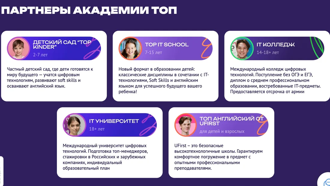 Секция «Партнеры» с сайта https://online.top-academy.ru/, тематика — Образование, цвета — Белый, Фиолетовый, стиль — Корпоративный, Карточный, типографика — Без засечек