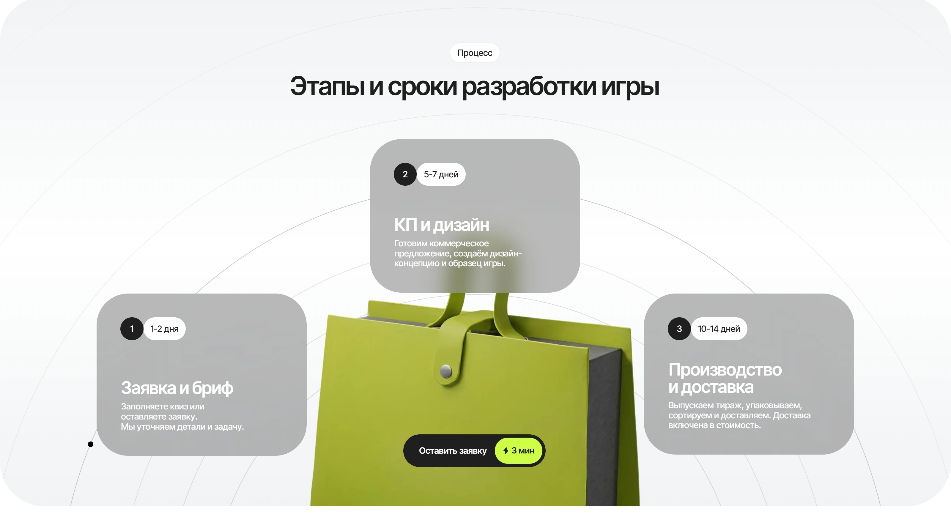 Gift Play Секция «Этапы» с сайта https://giftplaygame.ru/, тематика — Интернет-магазин, цвета — Белый, Серый, стиль — Карточный, Минимализм, типографика — Без засечек