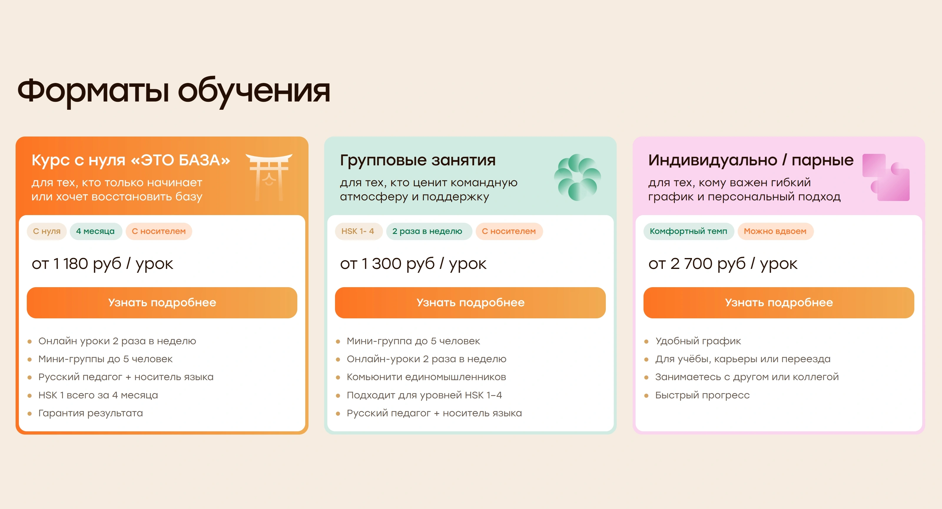 ABChina Секция «Цены» с сайта https://abchina.online/, тематика — Образование, цвета — Белый, стиль — Карточный, Минимализм, типографика — Без засечек