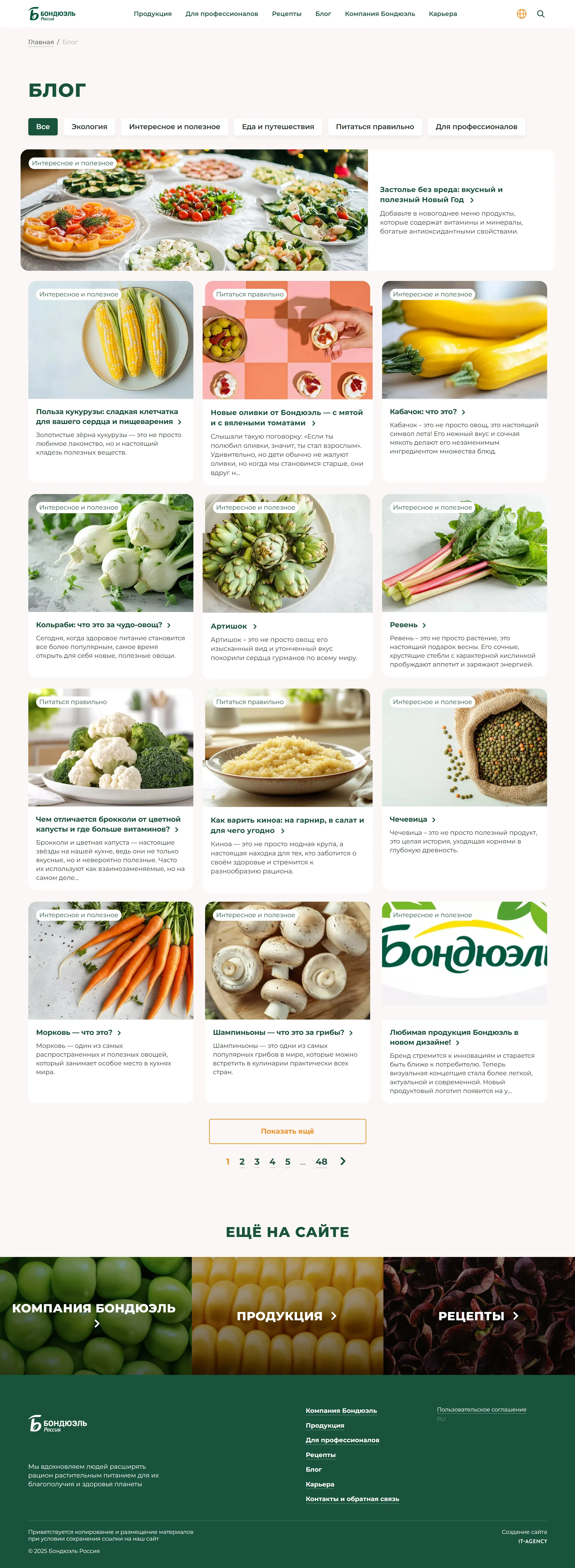 Блог Бондюэль, тематика — Еда и напитки, цвета — Белый, Черный, Серый, стиль — Корпоративный, типографика — Без засечек