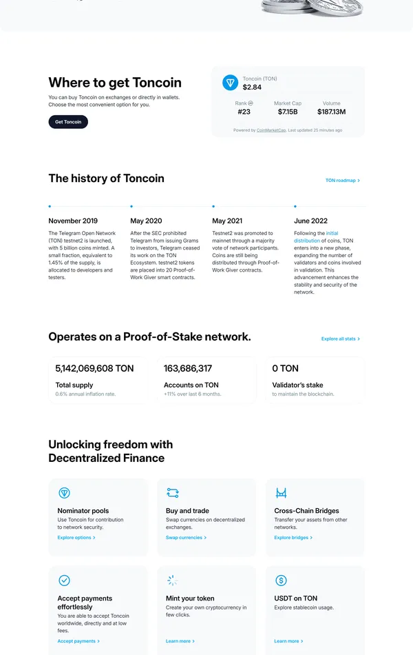 Продукт TON, тематика — Крипто  и блокчейн, цвета — Белый, стиль — Корпоративный, Минимализм, типографика — Без засечек