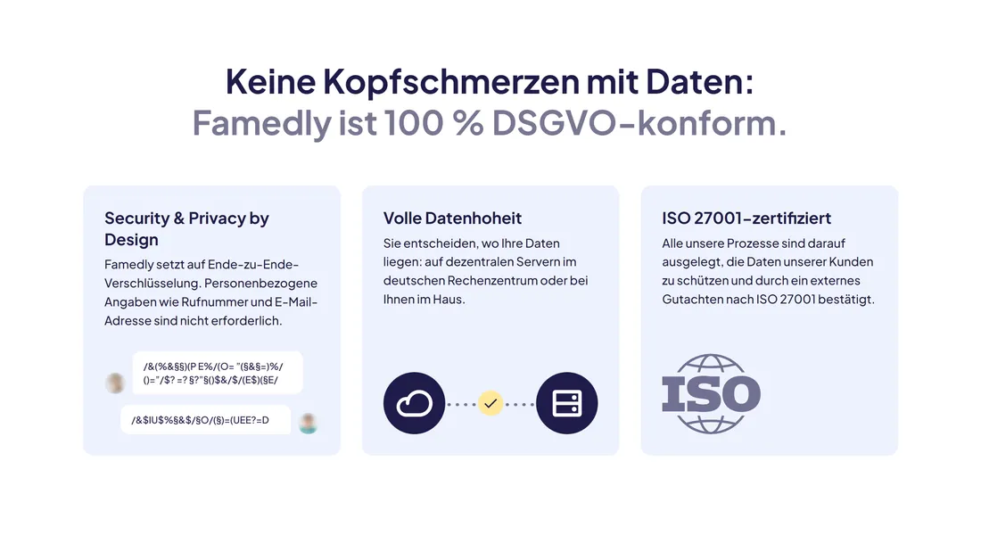 Секция «Преимущества» с сайта https://www.famedly.com/, тематика — IT и программное обеспечение, цвета — Белый, стиль — Корпоративный, типографика — Без засечек