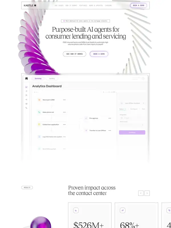 Лендинг Kastle, тематика — SaaS, цвета — Белый, стиль — Корпоративный, Минимализм, типографика — Без засечек, Декоративные