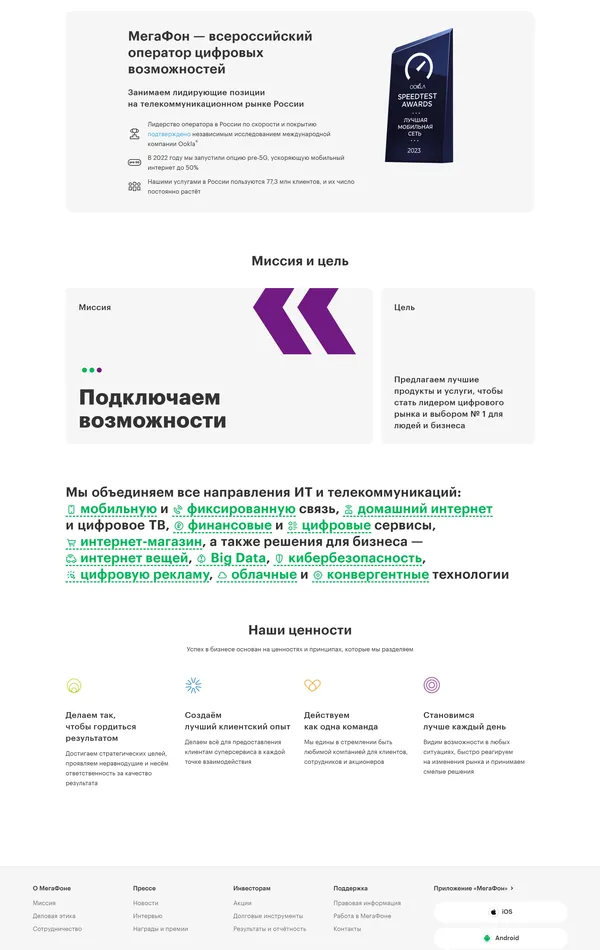 Страница о компании МегаФон, тематика — Телекоммуникации, цвета — Белый, стиль — Корпоративный, типографика — Без засечек
