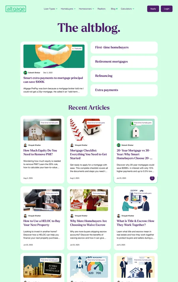 Блог Altgage, тематика — Финансы, цвета — Белый, Черный, Серый, стиль — Корпоративный, типографика — Без засечек
