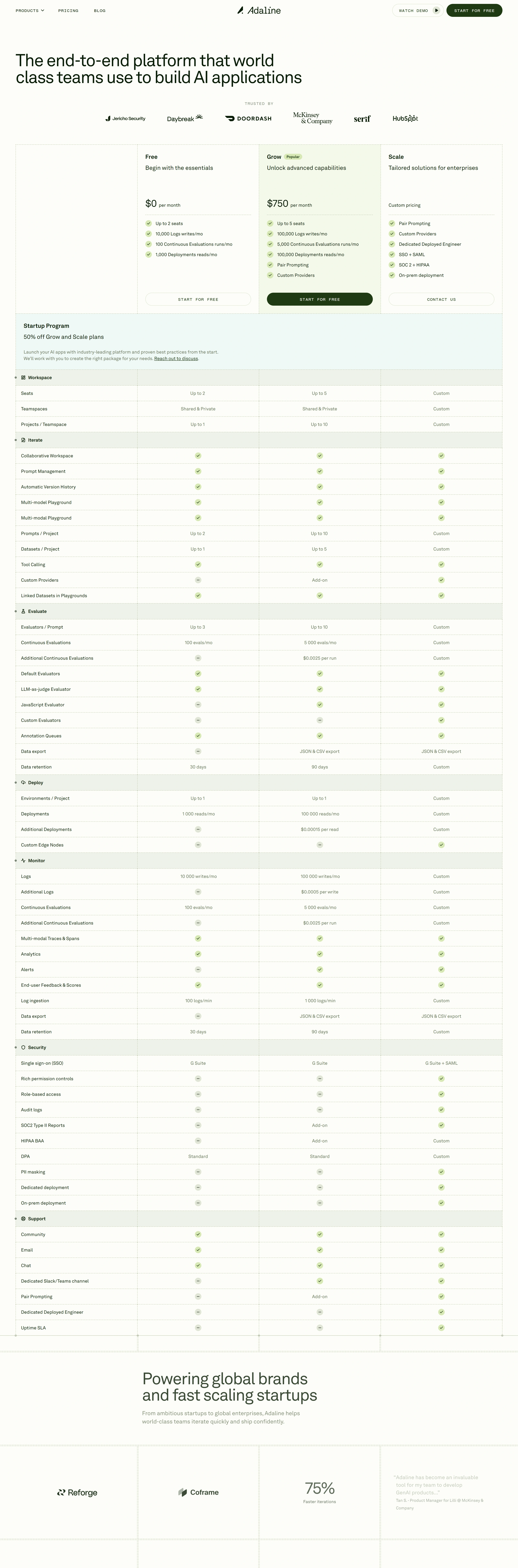 Adaline Лендинг Adaline, тематика — SaaS, цвета — Белый, стиль — Корпоративный, Минимализм, типографика — Без засечек
