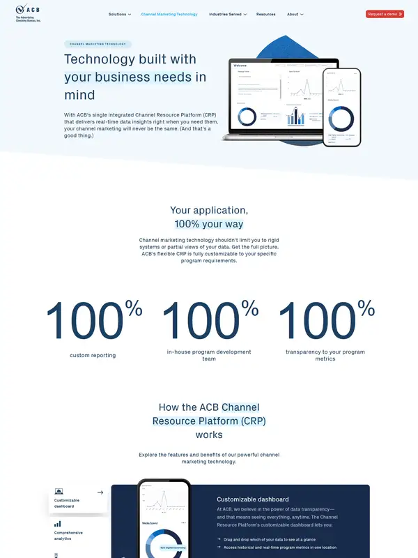 Услуги ACB, тематика — Бизнес и профессиональные услуги, цвета — Белый, Черный, стиль — Корпоративный, Минимализм, типографика — Без засечек