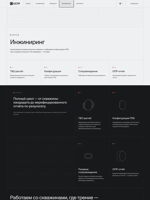 Услуги ССТР, тематика — Другое, цвета — Белый, Черный, стиль — Корпоративный, Минимализм, типографика — Без засечек