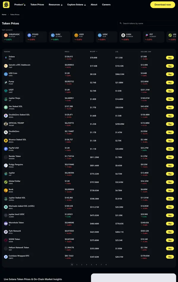 Многостраничный сайт Solflare, тематика — Крипто  и блокчейн, цвета — Черный, стиль — Корпоративный, типографика — Без засечек