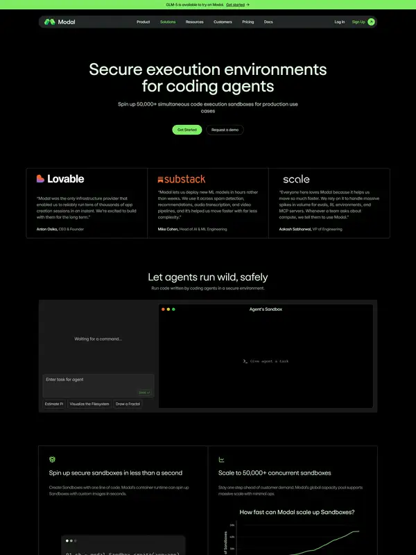 Лендинг Modal, тематика — SaaS, цвета — Черный, стиль — Корпоративный, Минимализм, типографика — Без засечек
