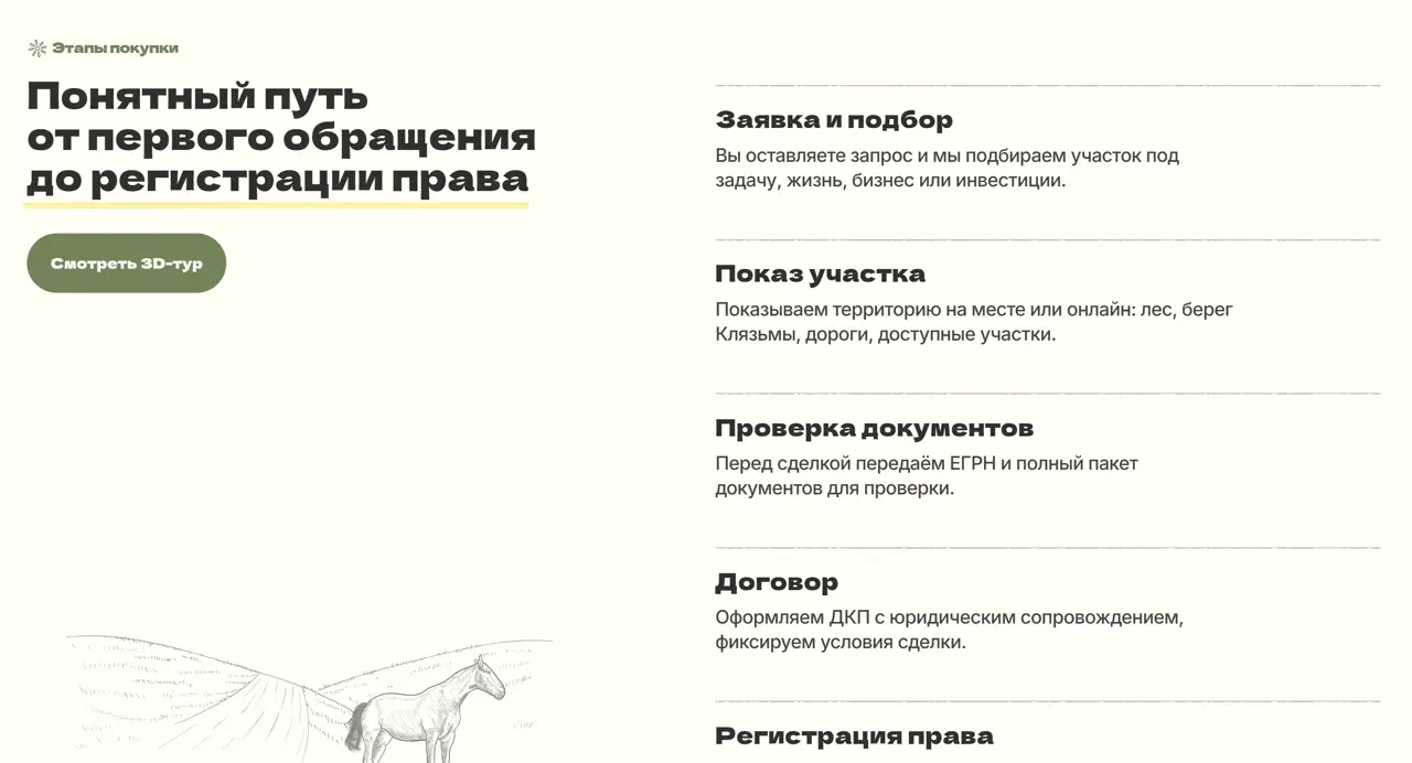 Секция «Этапы» с сайта https://timkovo-park.ru/, тематика — Другое, цвета — Белый, Серый, стиль — Минимализм, Органический и природный, типографика — Без засечек
