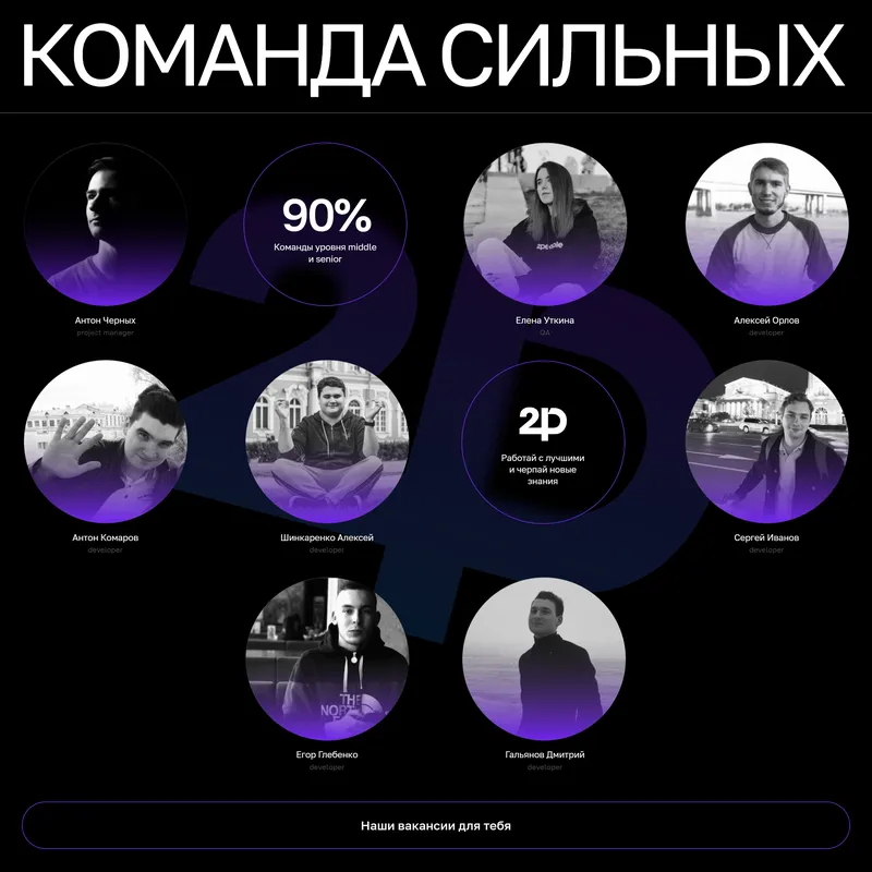 Секция «Команда» с сайта https://2people.io/career?ref=https://tilda.cc/ru/madeontilda/, тематика — IT и программное обеспечение, цвета — Черный, Серый, стиль — Корпоративный, Минимализм, типографика — Без засечек