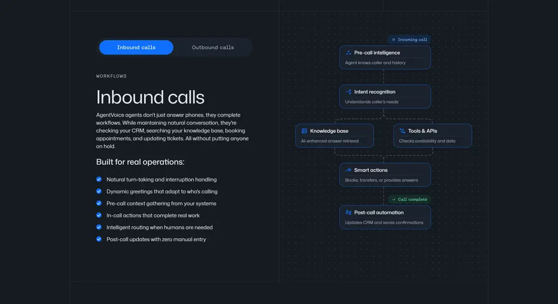 Секция «О продукте» с сайта https://www.agentvoice.com/, тематика — IT и программное обеспечение, цвета — Черный, стиль — Корпоративный, Минимализм, типографика — Без засечек