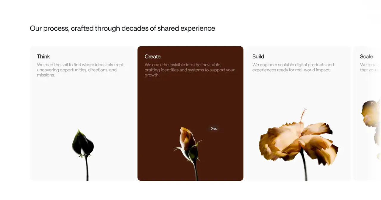 Секция «Этапы» с сайта https://newgenre.studio/, тематика — Дизайн, цвета — Белый, Черный, Коричневый, стиль — Карточный, Минимализм, типографика — Без засечек