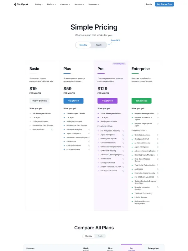 Цены ChatSpark, тематика — SaaS, цвета — Белый, стиль — Корпоративный, Минимализм, типографика — Без засечек