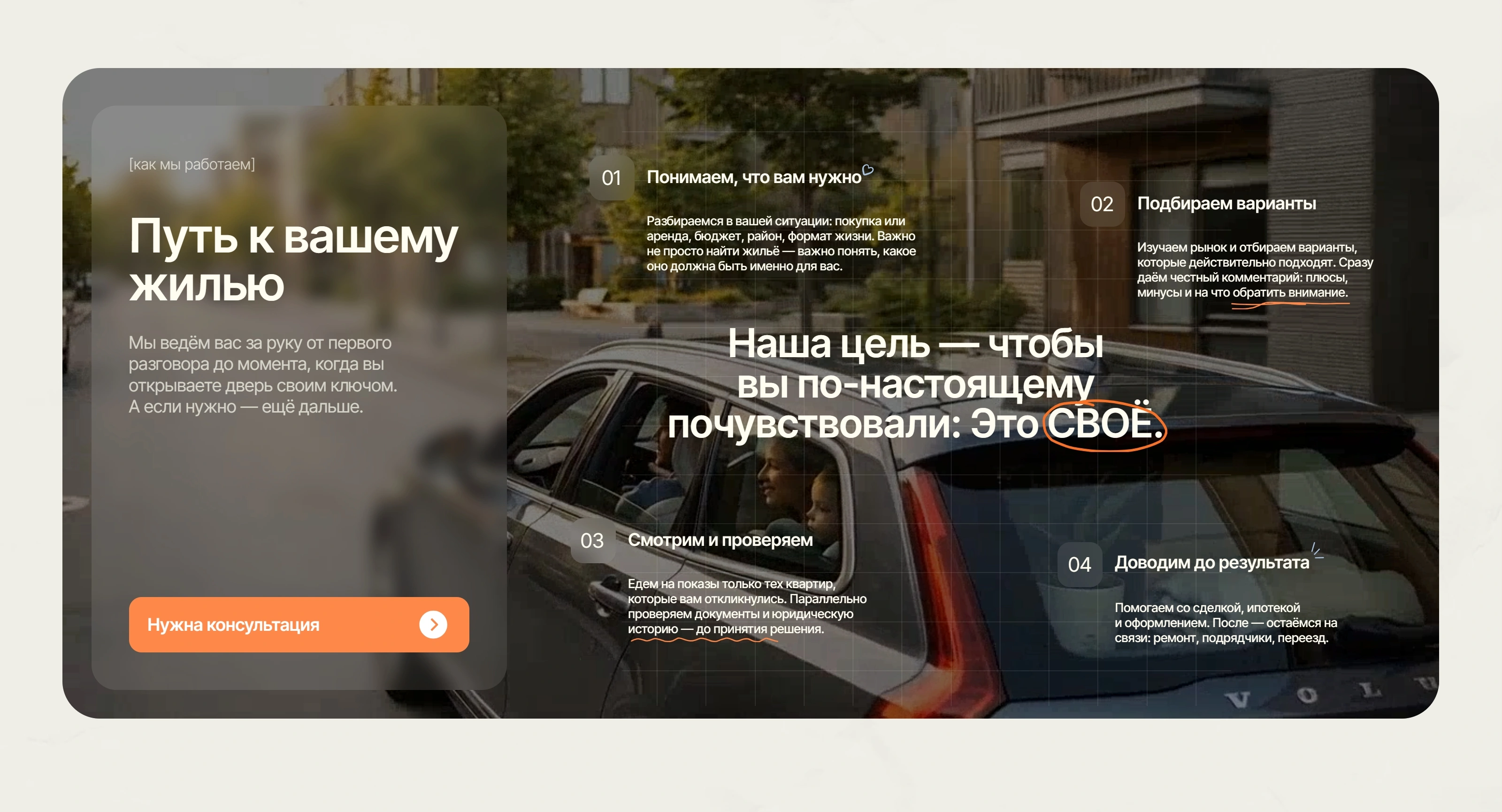Svoyo Секция «Этапы» с сайта https://svoyo.moscow/, тематика — Недвижимость, цвета — Белый, Черный, Серый, стиль — Корпоративный, Карточный, типографика — Без засечек