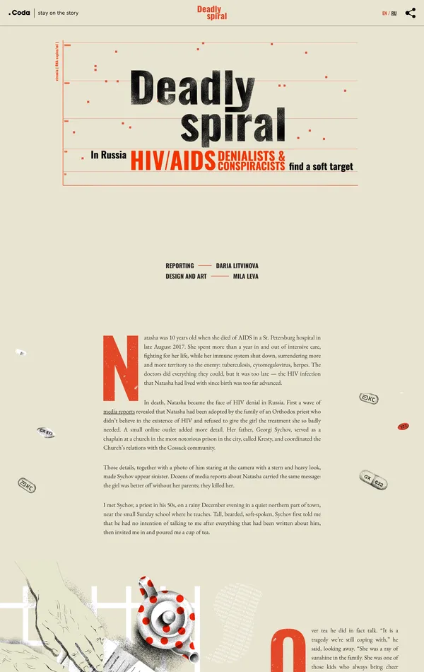 Лендинг Coda, тематика — Медиа, цвета — Белый, стиль — Типографика, Брутализм, типографика — Без засечек, Декоративные