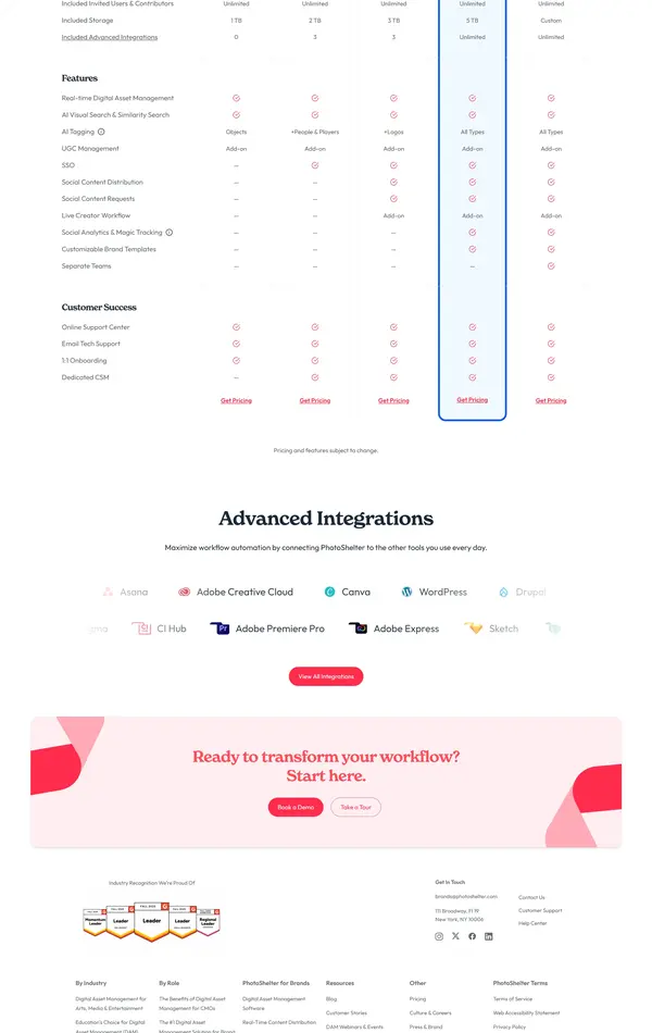 Продукт PhotoShelter, тематика — SaaS, цвета — Белый, стиль — Корпоративный, типографика — Без засечек