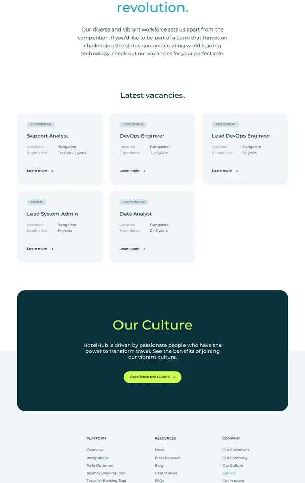 Страница карьеры HotelHub, тематика — Путешествия и туризм, цвета — Белый, Черный