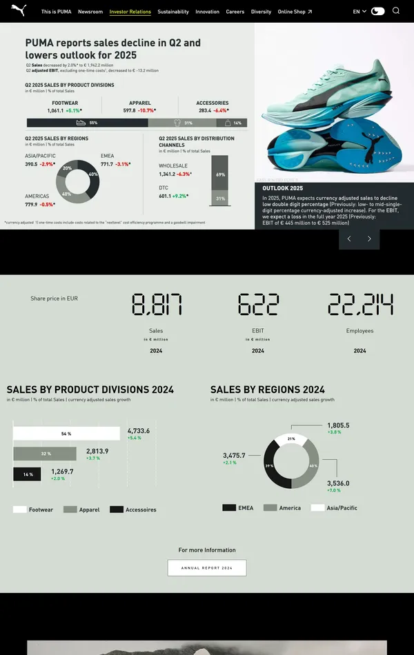 Страница о компании PUMA, тематика — Одежда, цвета — Белый, Черный, Серый, стиль — Корпоративный, типографика — Без засечек