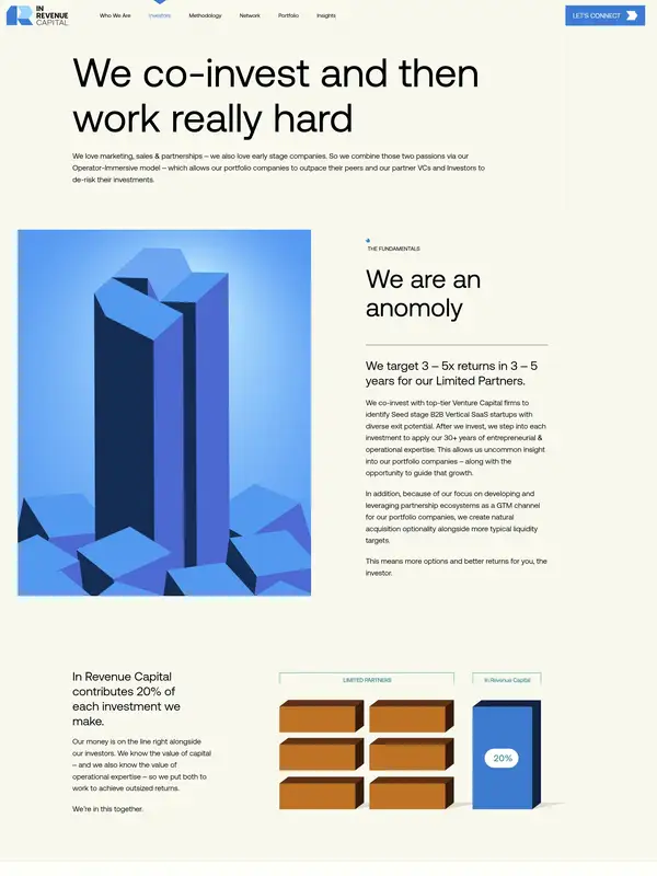 Многостраничный сайт In Revenue, тематика — SaaS, цвета — Белый, стиль — Корпоративный, Минимализм, типографика — Без засечек