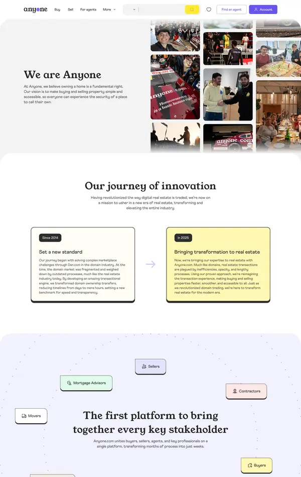Продукт Anyone, тематика — Финансы, Недвижимость, цвета — Белый, Серый, стиль — Корпоративный, типографика — Без засечек