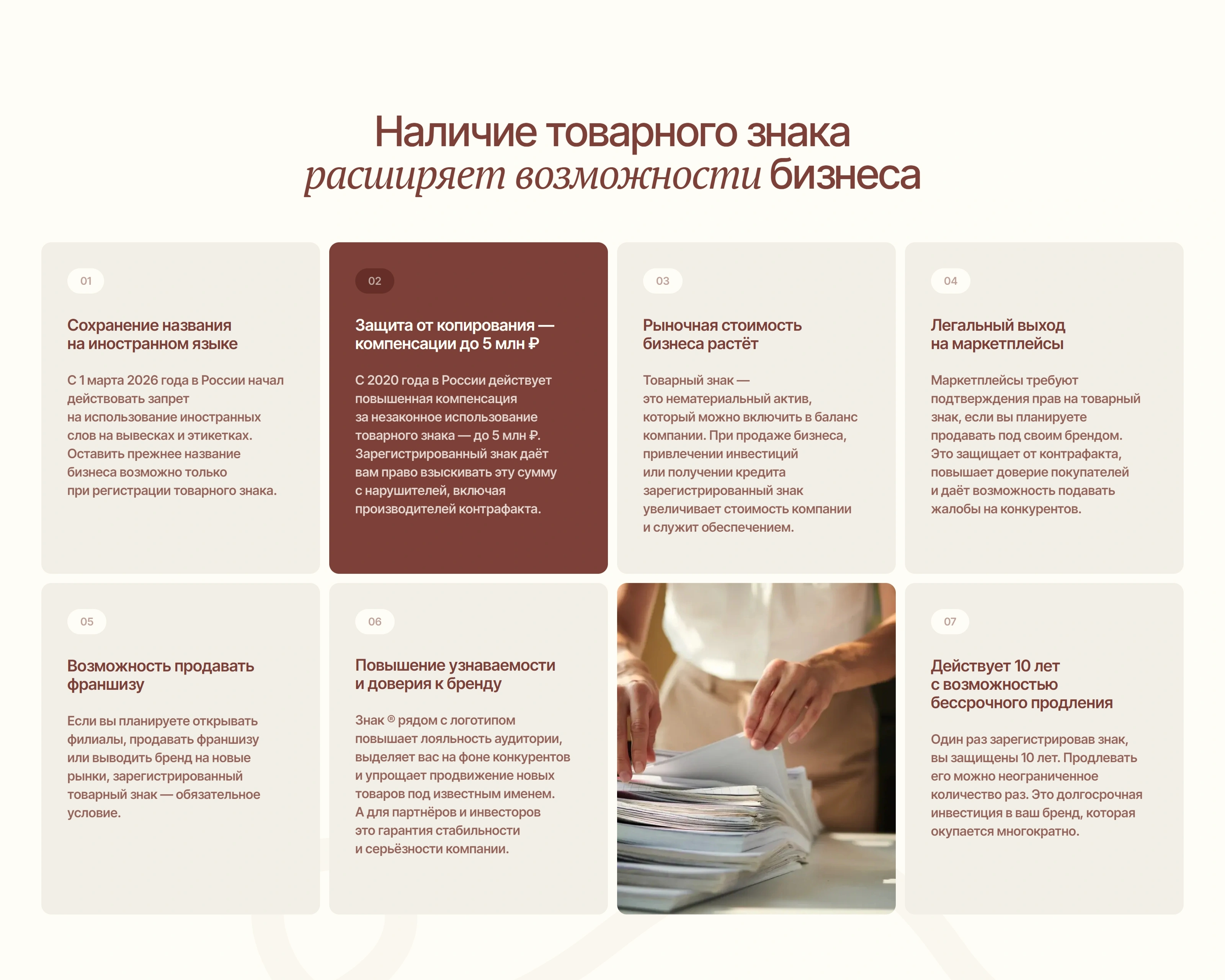 Лекс Консалт Секция «Преимущества» с сайта https://lex-consult.online/, тематика — Бизнес и профессиональные услуги, цвета — Белый, Серый, стиль — Корпоративный, Карточный, типографика — С засечками, Без засечек