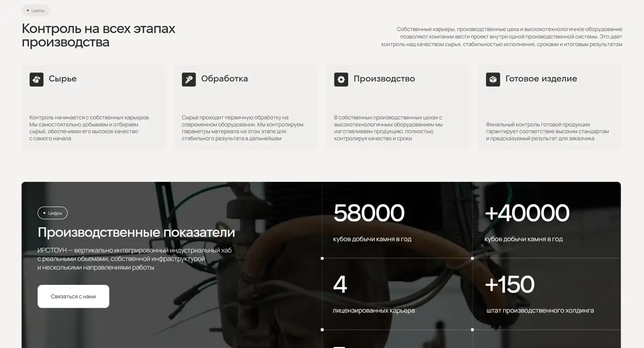 Секция «Этапы» с сайта https://irstone.pro/, тематика — Производство, цвета — Белый, Черный, стиль — Корпоративный, Минимализм, типографика — Без засечек