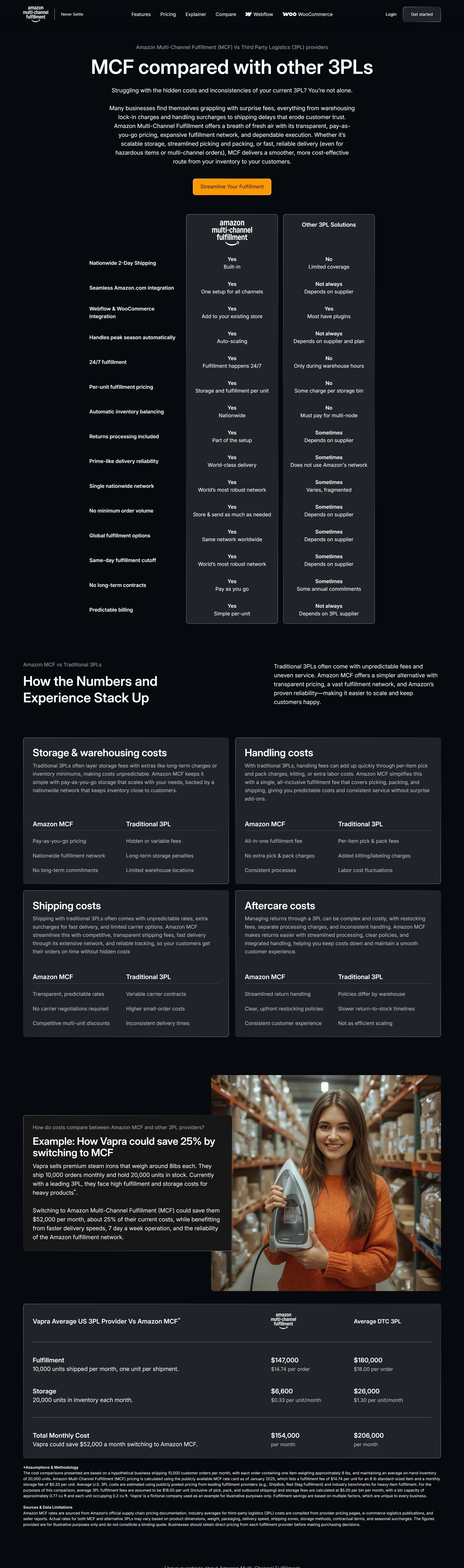 MCF Connect Услуги MCF Connect, тематика — Логистика, цвета — Черный, стиль — Корпоративный, типографика — Без засечек