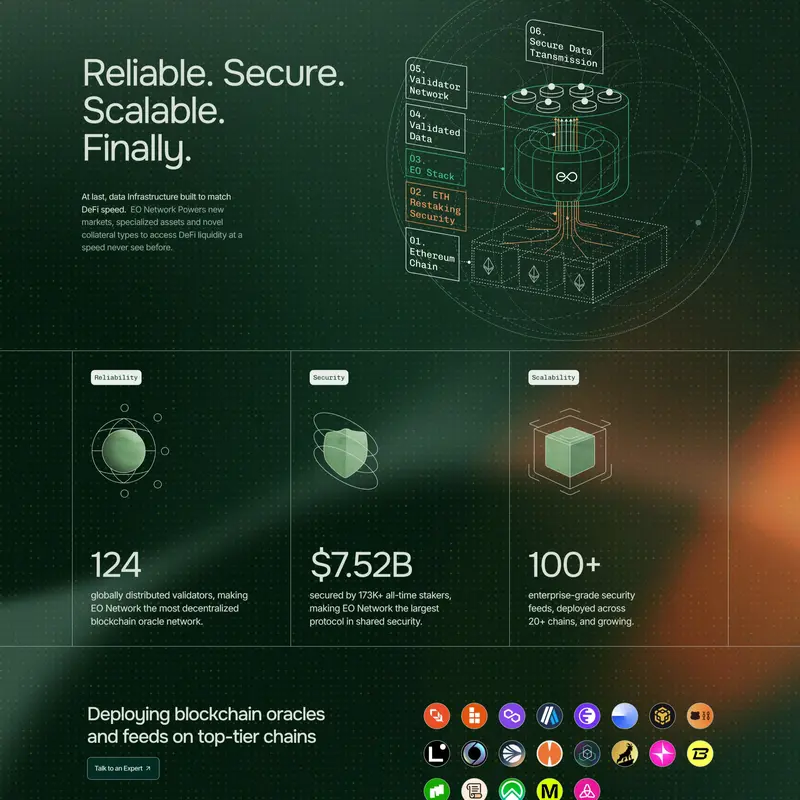 Секция «О компании» с сайта https://eo.app/#hero, тематика — Крипто  и блокчейн, цвета — Черный, стиль — Корпоративный, Полигональный, типографика — Без засечек