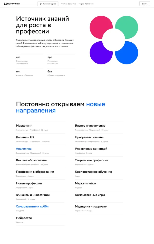 Страница о компании Netology, тематика — Образование, цвета — Белый, стиль — Корпоративный, типографика — Без засечек