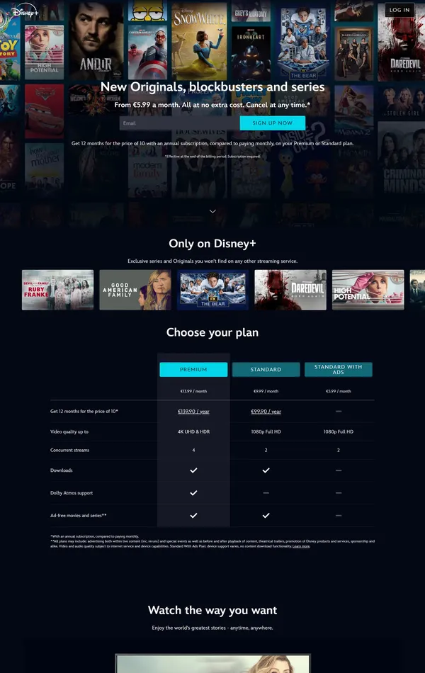 Страница о компании Disney, тематика — Развлечения, цвета — Черный, стиль — Корпоративный, типографика — Без засечек