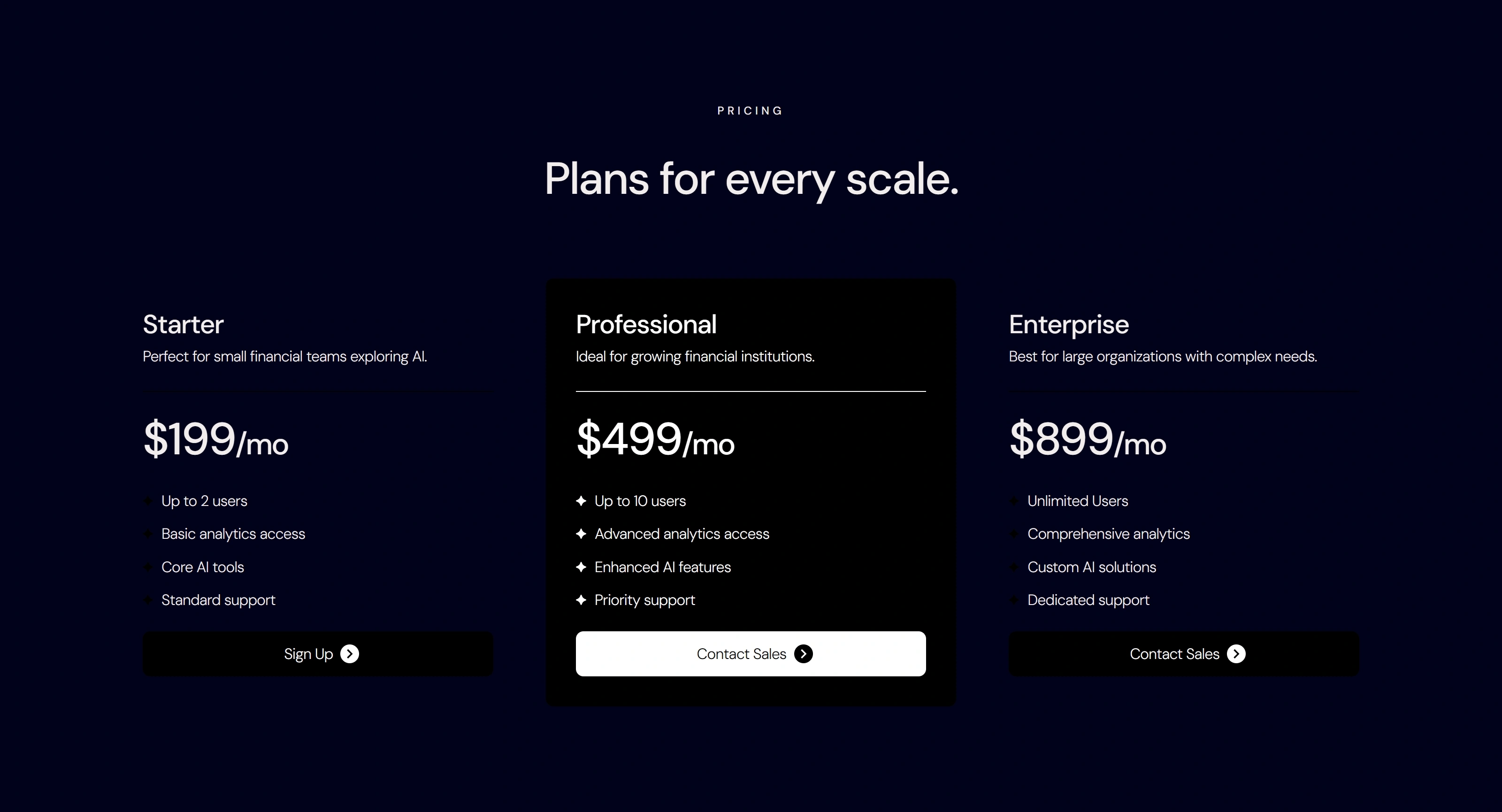 AI Finance Секция «Цены» с сайта https://futureoffinance.peachweb.io/, тематика — Финансы, цвета — Черный, стиль — Корпоративный, Минимализм, типографика — Без засечек