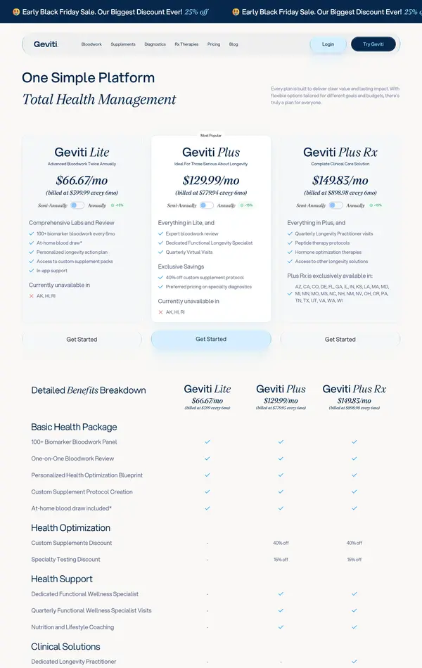 Услуги Geviti, тематика — Здоровье и фитнес, цвета — Белый, стиль — Корпоративный, типографика — Без засечек